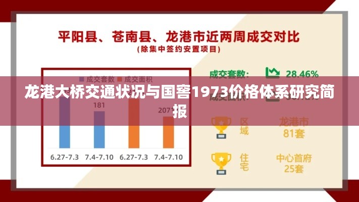 龙港大桥交通状况与国窖1973价格体系研究简报