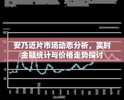 安乃近片市场动态分析,实时金额统计与价格走势探讨