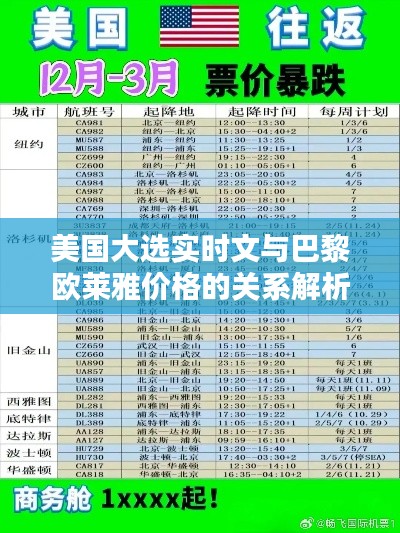 美国大选实时文与巴黎欧莱雅价格的关系解析