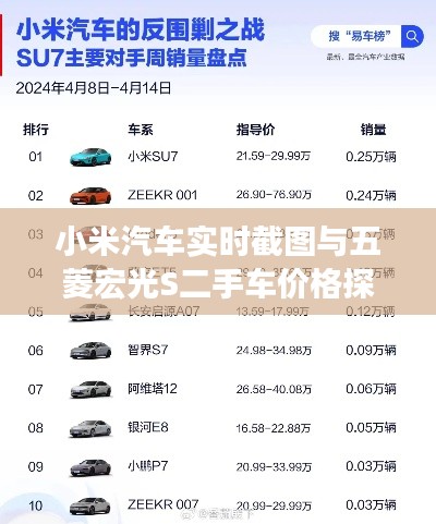 小米汽车实时截图与五菱宏光S二手车价格探究——购车新视角