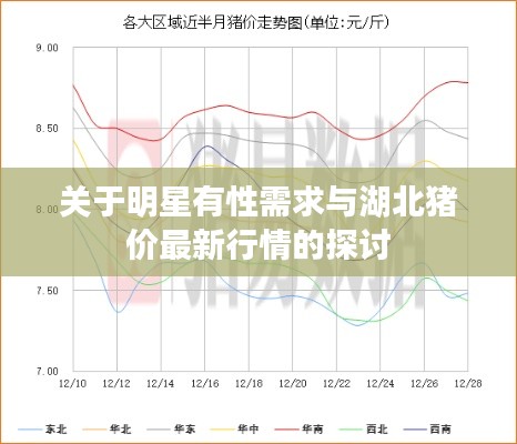 关于明星有性需求与湖北猪价最新行情的探讨