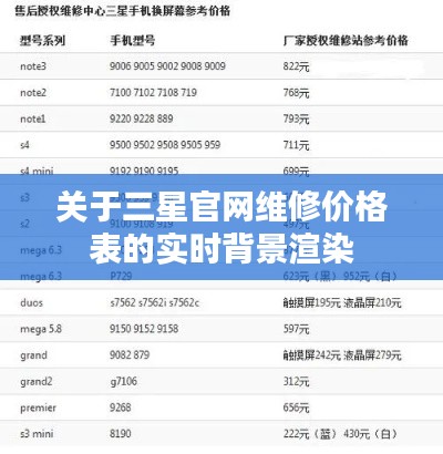 关于三星官网维修价格表的实时背景渲染