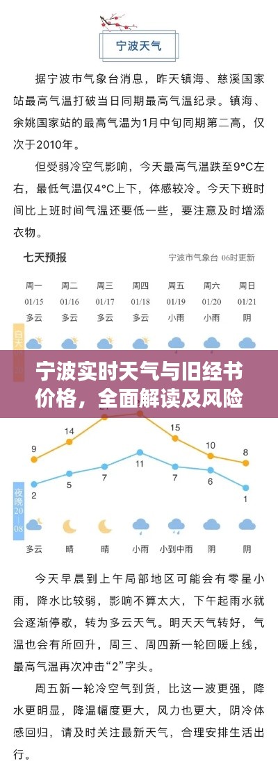 宁波实时天气与旧经书价格,全面解读及风险防范