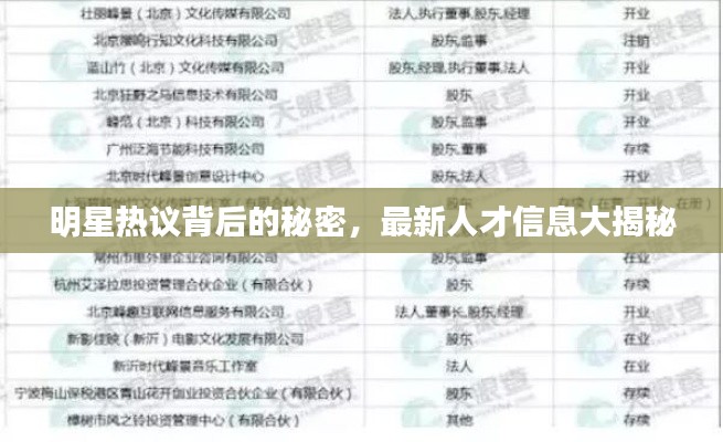 明星热议背后的秘密，最新人才信息大揭秘