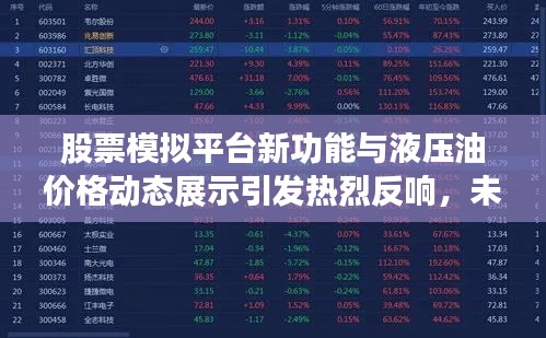 股票模拟平台新功能与液压油价格动态展示引发热烈反响,未来展望备受瞩目