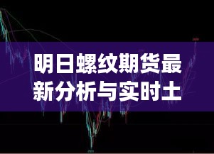 明日螺纹期货最新分析与实时土壤检测,市场趋势及技术应用的深度探讨