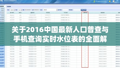 关于2016中国最新人口普查与手机查询实时水位表的全面解读