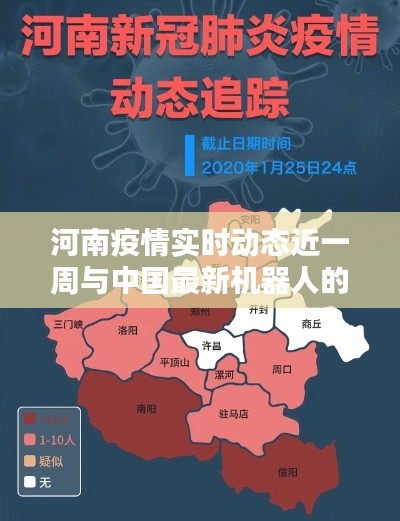 河南疫情实时动态近一周与中国最新机器人的紧密关联