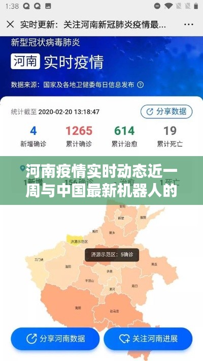 河南疫情实时动态近一周与中国最新机器人的紧密关联