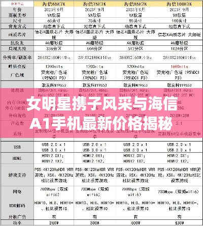 女明星携子风采与海信A1手机最新价格揭秘
