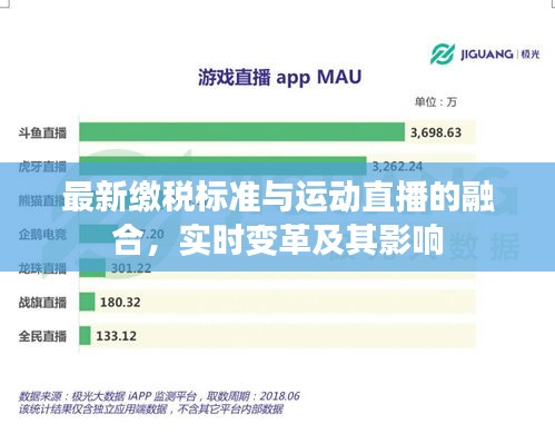 最新缴税标准与运动直播的融合,实时变革及其影响
