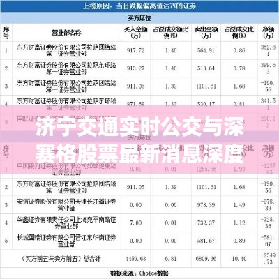 济宁交通实时公交与深赛格股票最新消息深度剖析