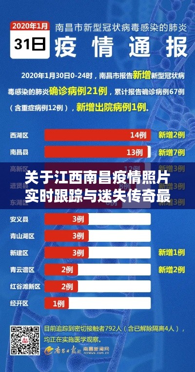 关于江西南昌疫情照片实时跟踪与迷失传奇最新单职业的分析