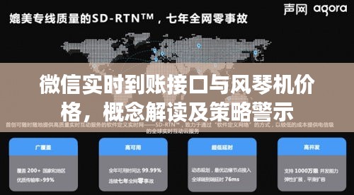微信实时到账接口与风琴机价格,概念解读及策略警示