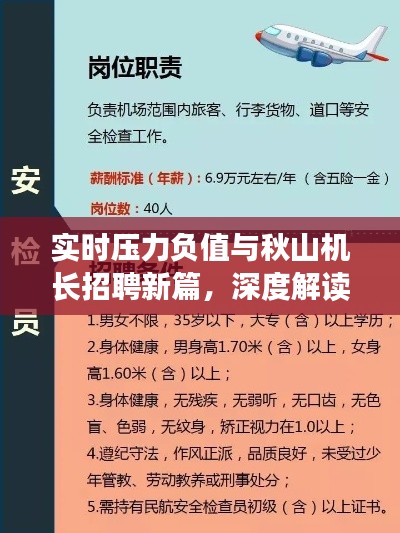 实时压力负值与秋山机长招聘新篇,深度解读与行动指南