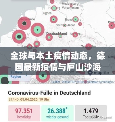 全球与本土疫情动态,德国最新疫情与庐山沙海实时观察分析