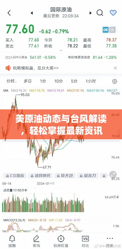 美原油动态与台风解读,轻松掌握最新资讯