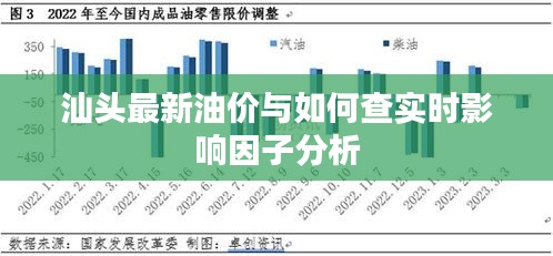汕头最新油价与如何查实时影响因子分析
