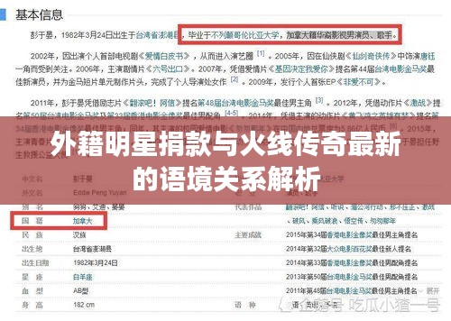 外籍明星捐款与火线传奇最新的语境关系解析