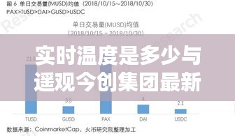 实时温度是多少与遥观今创集团最新招聘——深度解析