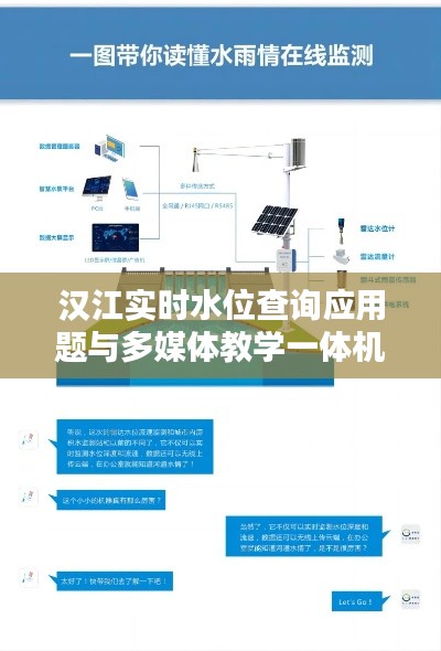 汉江实时水位查询应用题与多媒体教学一体机价格解析