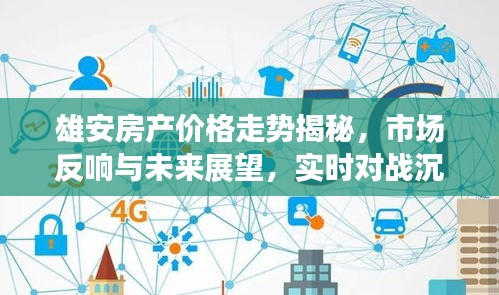 雄安房产价格走势揭秘，市场反响与未来展望，实时对战沉浸式探讨