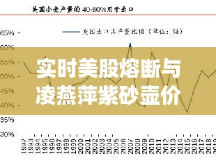 实时美股熔断与凌燕萍紫砂壶价格，深度解析及专家观点