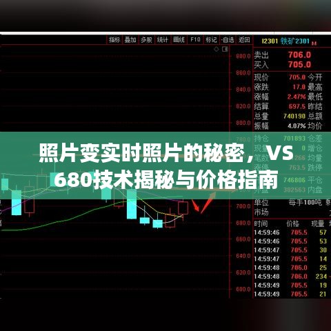 照片变实时照片的秘密，VS680技术揭秘与价格指南