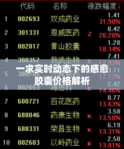 月里嫦娥 第2页