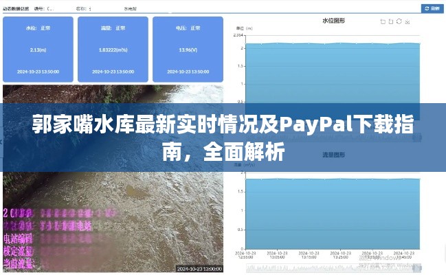 郭家嘴水库最新实时情况及PayPal下载指南,全面解析