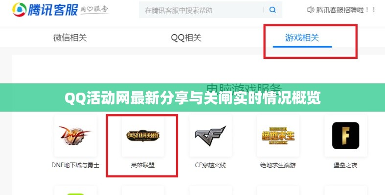 QQ活动网最新分享与关闸实时情况概览