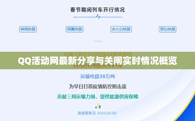 QQ活动网最新分享与关闸实时情况概览