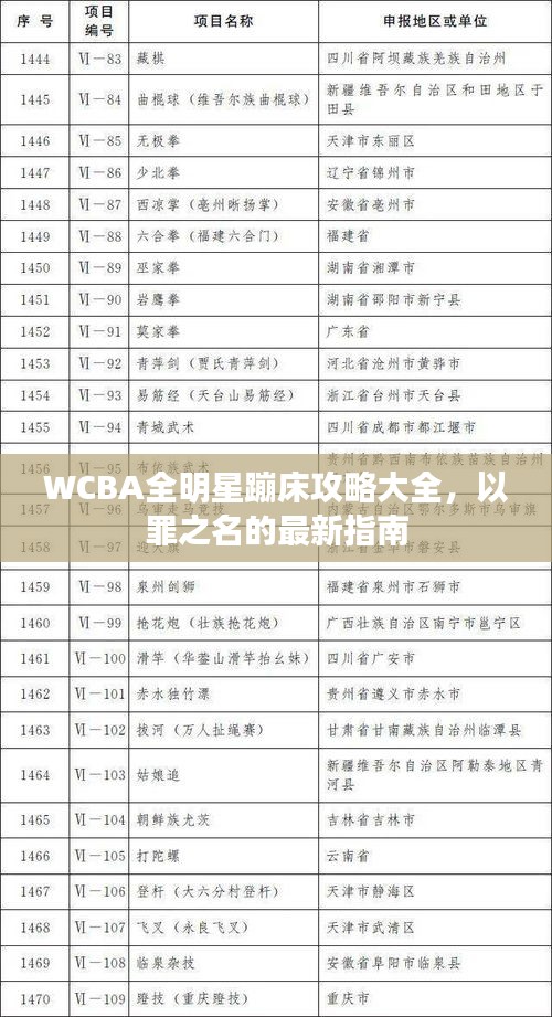 WCBA全明星蹦床攻略大全,以罪之名的最新指南