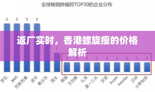返厂实时,香港螺旋瘦的价格解析