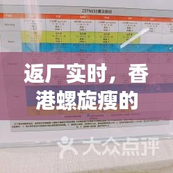 返厂实时,香港螺旋瘦的价格解析