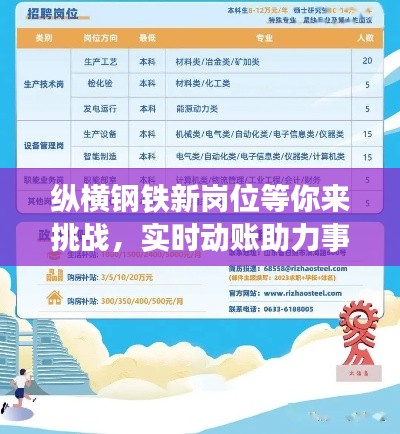 纵横钢铁新岗位等你来挑战,实时动账助力事业腾飞!