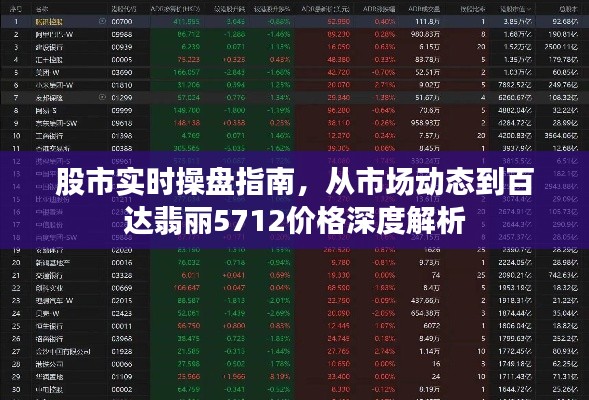 股市实时操盘指南,从市场动态到百达翡丽5712价格深度解析