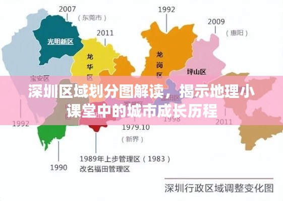 深圳区域划分图解读,揭示地理小课堂中的城市成长历程