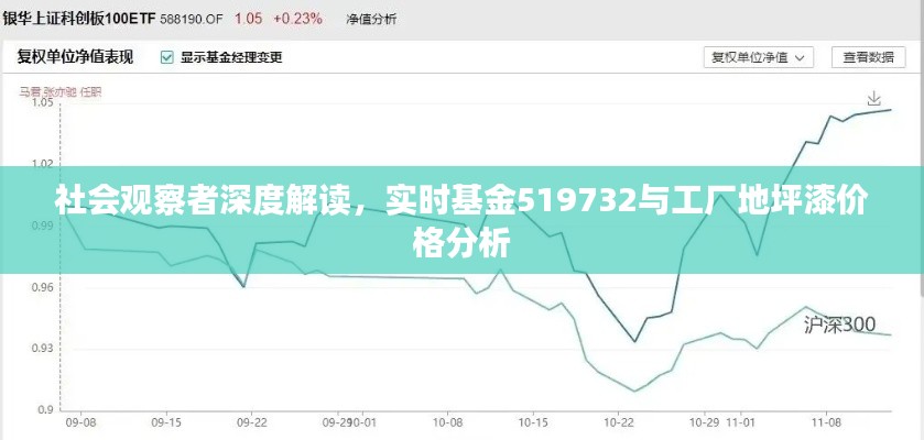 社会观察者深度解读,实时基金519732与工厂地坪漆价格分析
