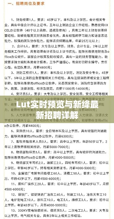 Lut实时预览与新绛最新招聘详解