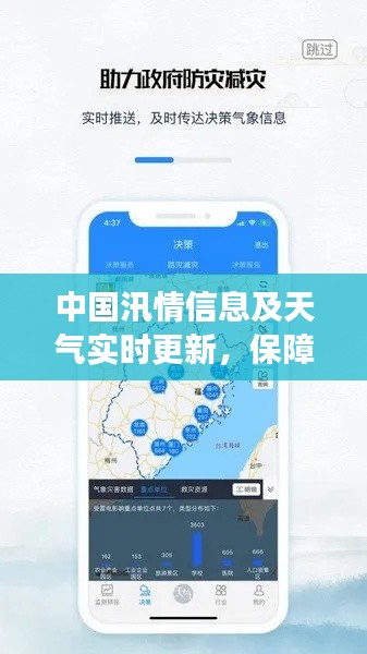 中国汛情信息及天气实时更新,保障雨季安全,护航学生安全之旅