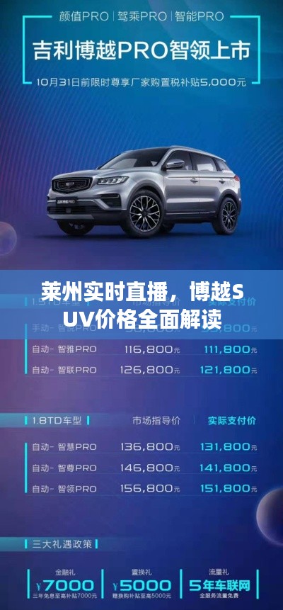 莱州实时直播,博越SUV价格全面解读