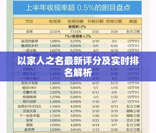以家人之名最新评分及实时排名解析