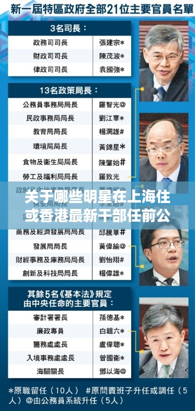 关于哪些明星在上海住或香港最新干部任前公示的解读与探讨