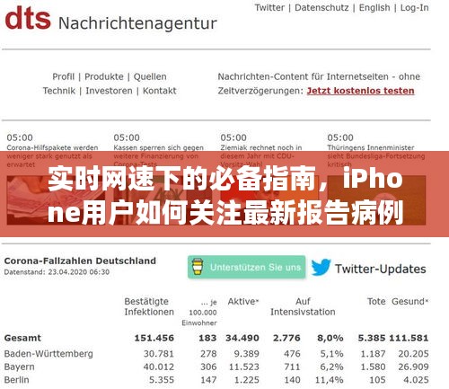 实时网速下的必备指南,iPhone用户如何关注最新报告病例