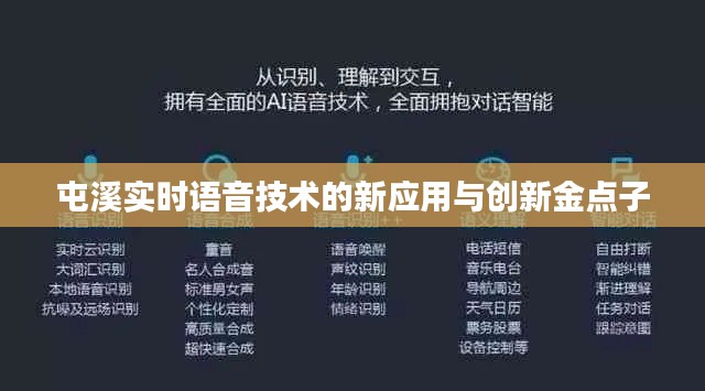 屯溪实时语音技术的新应用与创新金点子
