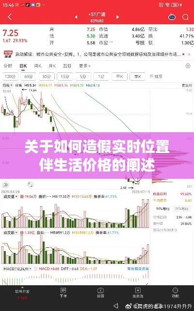 关于如何造假实时位置伴生活价格的阐述