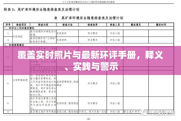覆盖实时照片与最新环评手册,释义、实践与警示