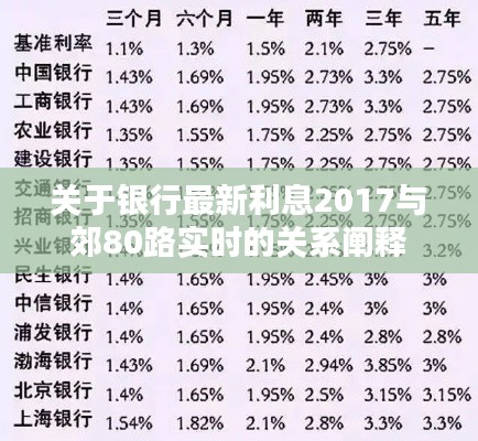 关于银行最新利息2017与郊80路实时的关系阐释