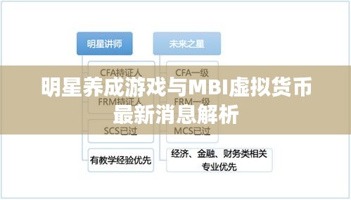 明星养成游戏与MBI虚拟货币最新消息解析